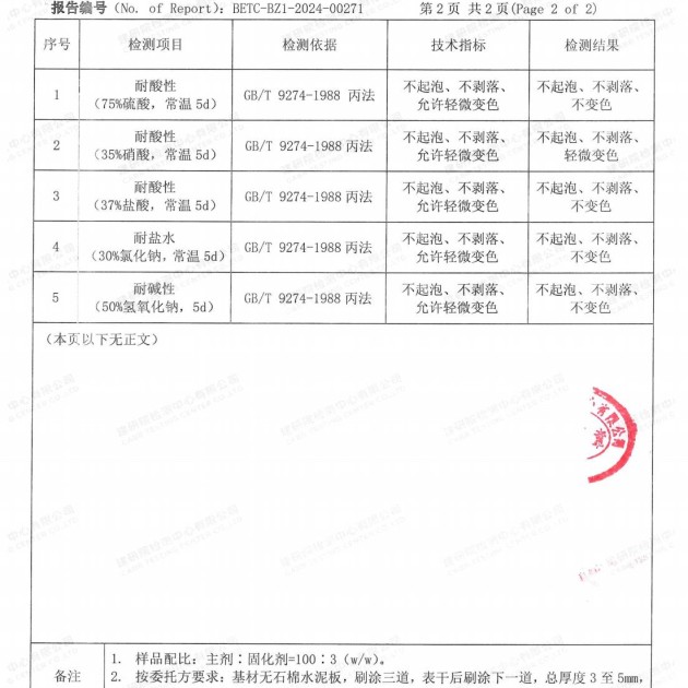 弥勒重防腐地坪,弥勒超强耐腐蚀涂料产品图4